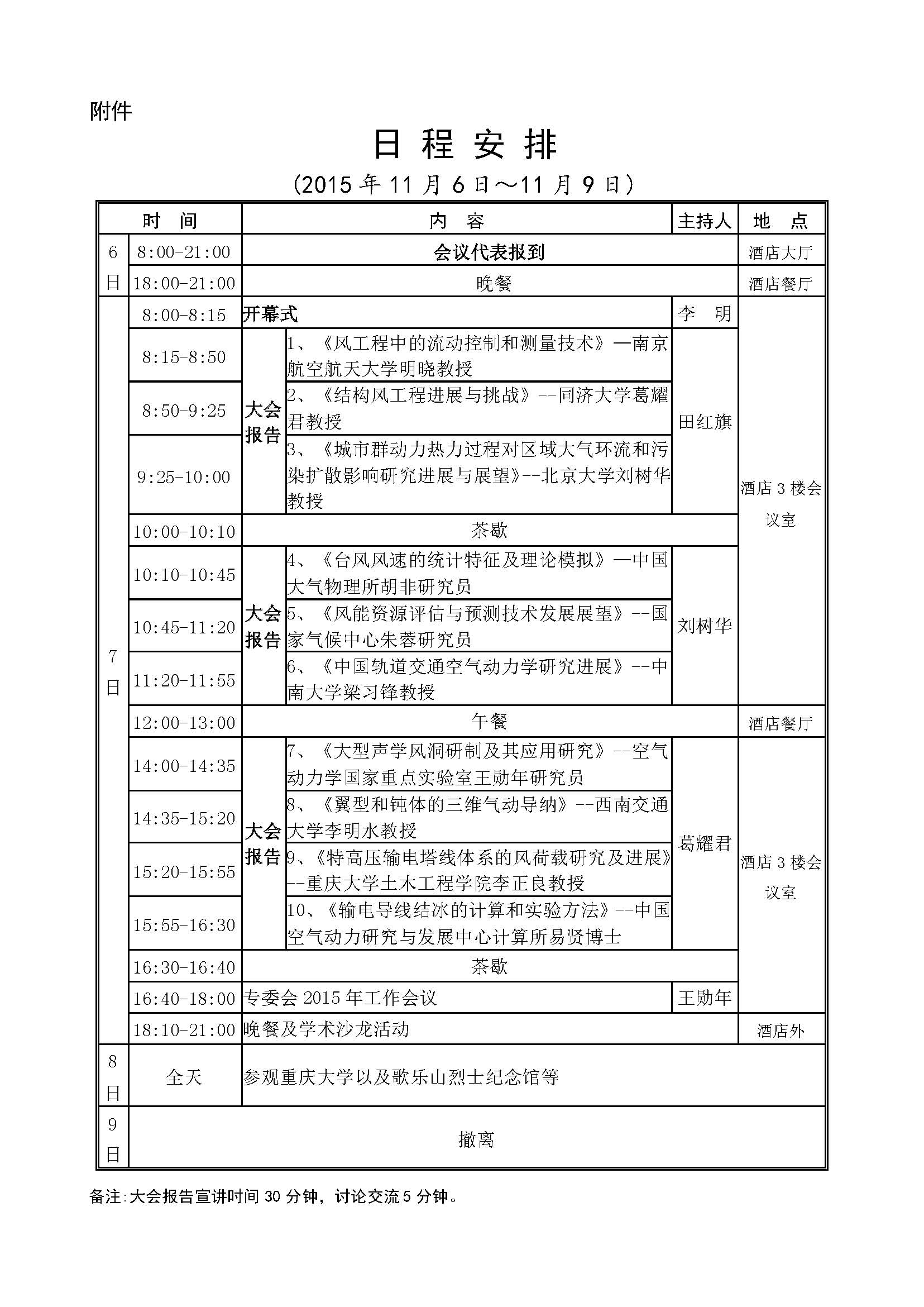 2015年全国风工程学术论坛暨专委会工作会议通知（第一轮）_页面_2.jpg